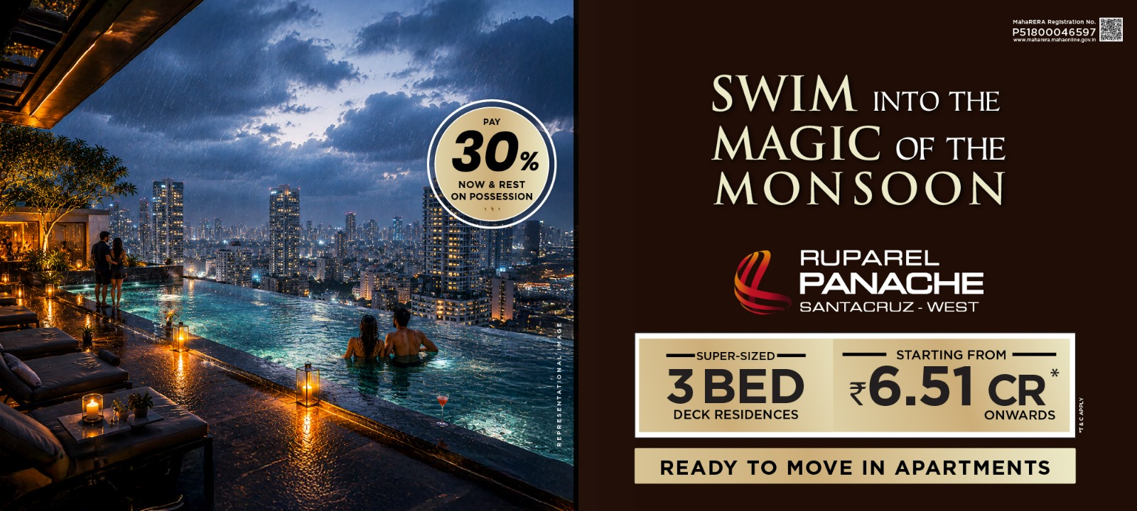 Ruparel Panache premium residences hero image