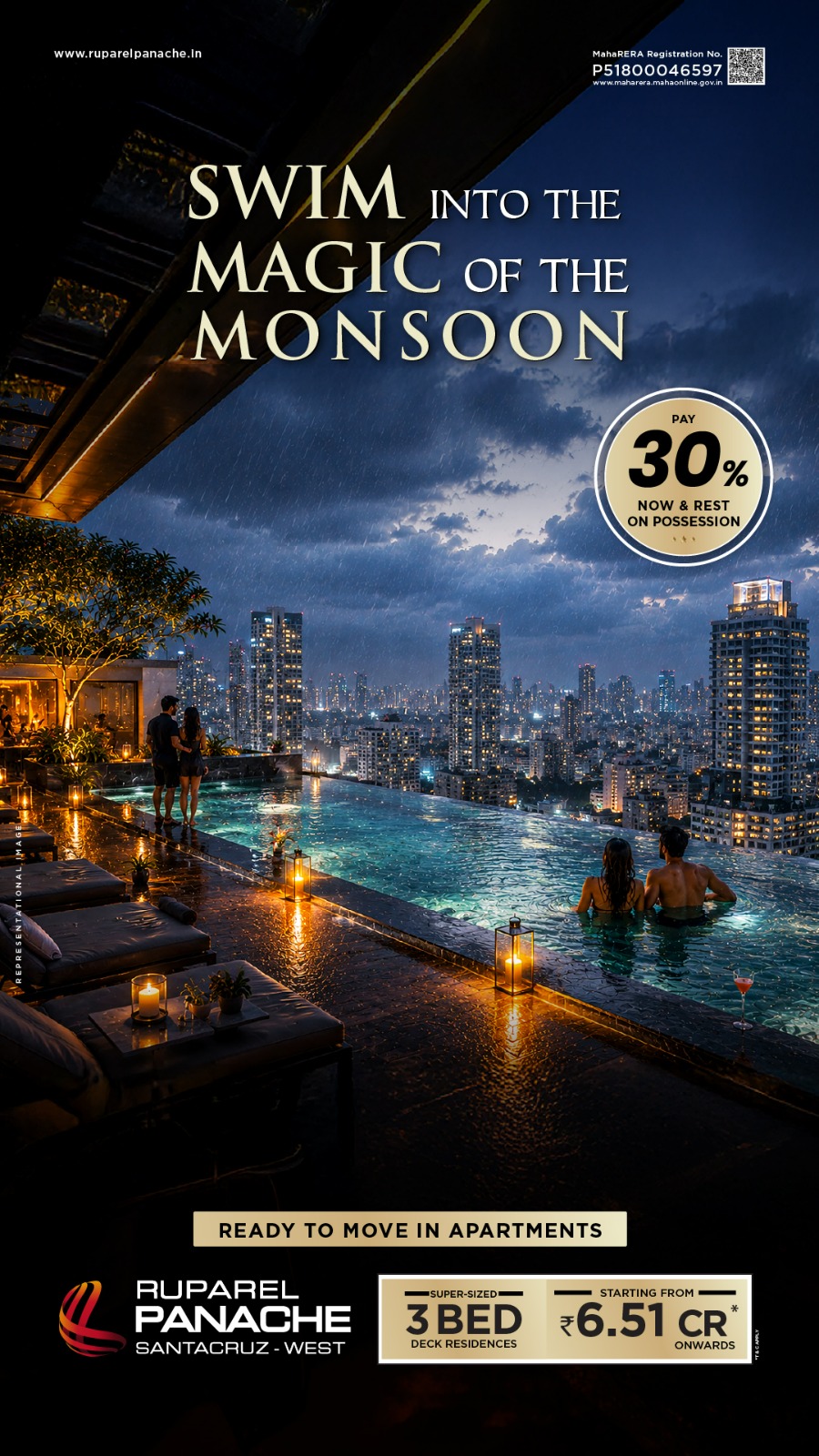 Ruparel Panache premium residences banner